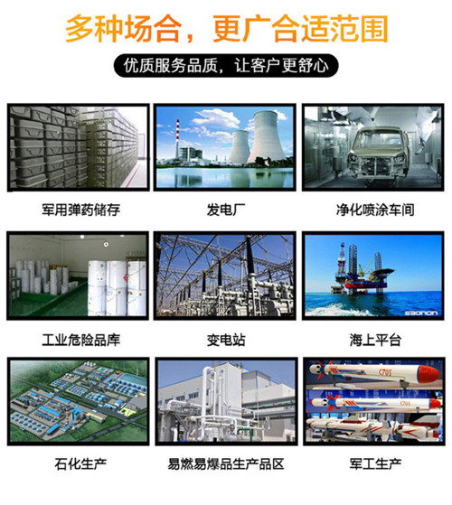 風(fēng)電場(chǎng)防爆空調(diào)機(jī)banner圖