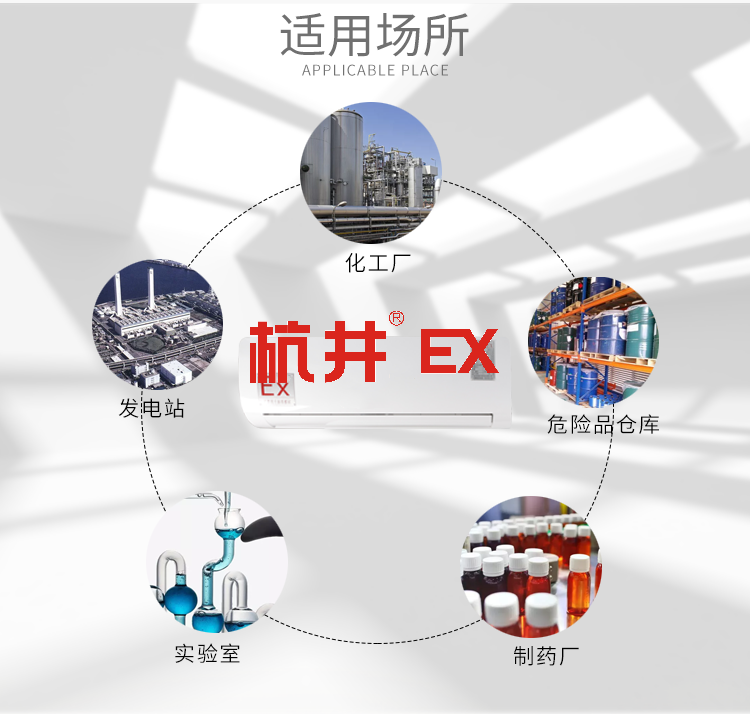 危險品倉庫用防爆空調(diào)機 危險品倉庫用防爆空調(diào)機