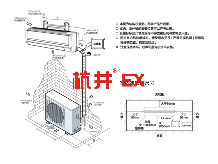 防爆燈安裝使用時需要注意什么