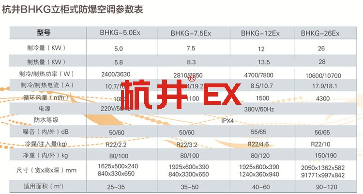 防爆絕緣塑料件材料有哪些