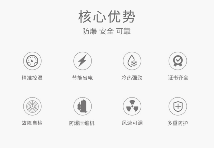 油庫使用防爆空調(diào)的注意事項 油庫使用防爆空調(diào)的注意事項
