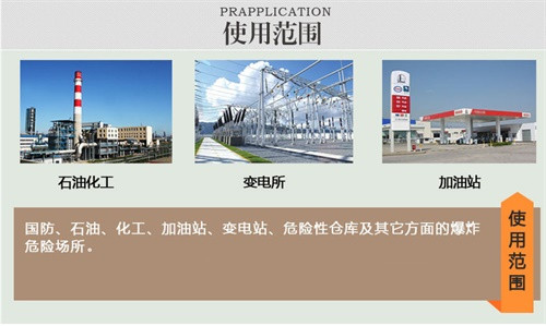 風(fēng)電場(chǎng)配電室防爆空調(diào)機(jī)案例圖