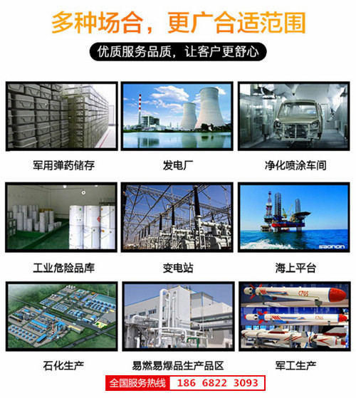 風(fēng)電場(chǎng)配電室防爆空調(diào)機(jī)banner圖